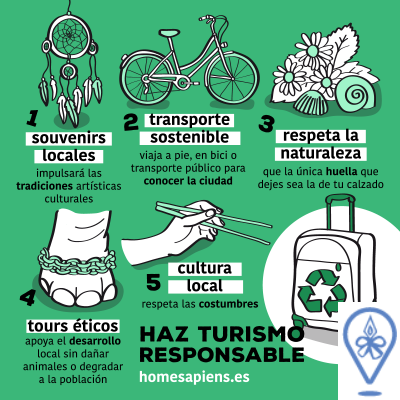 Consejos para hacer turismo responsable en San Salvador: Cómo apoyar a la comunidad local